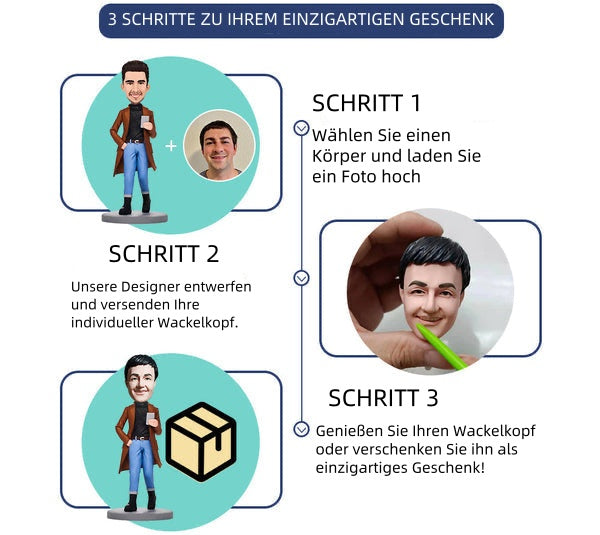 Individuelle Wackelkopf-Online-Firmengeschenke